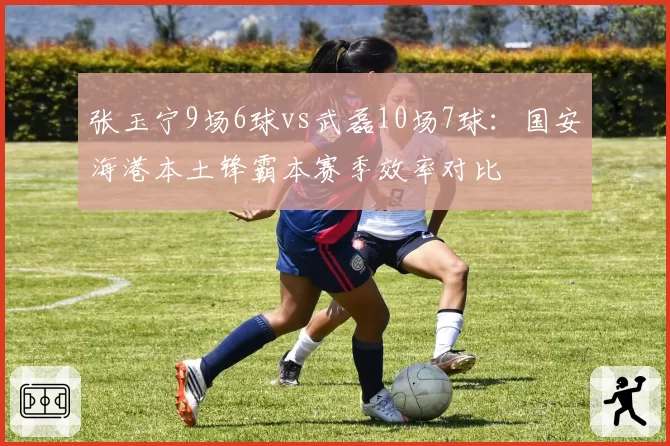张玉宁9场6球vs武磊10场7球：国安海港本土锋霸本赛季效率对比